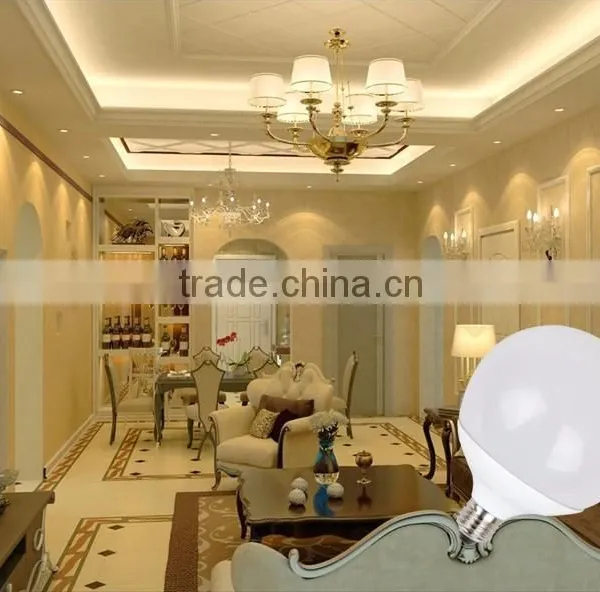 CE/RoHS High Power 7w 9w Led Globe Bulb photo-3