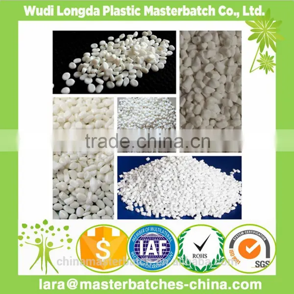 CaCO3 Filler Masterbatch (calcium Carbonate Filler Masterbatch) for Plastic Products photo-2