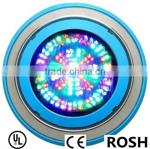 Led Pool Lights