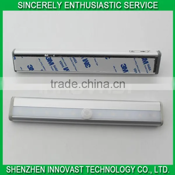 Innovative Home Closet Induction LED Light With Motion Sensor photo-4