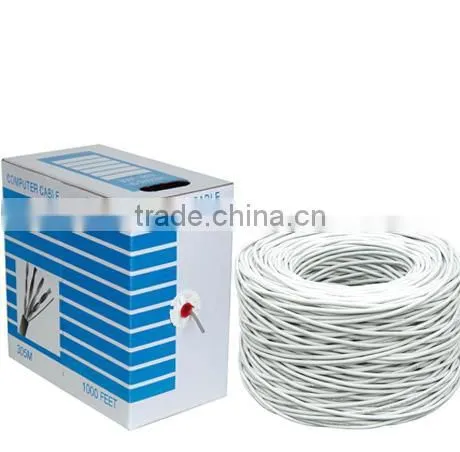 Network Cable