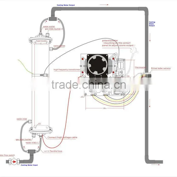 18g Corona Discharge Enamel Adjustable Ozone Generator Spare Parts / Ozone Plate photo-5