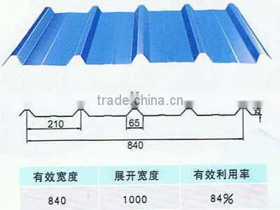 Corrugated Building Materials Wall and Roofing Galvanized Steel Sheet photo-4