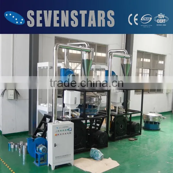High Output Pulverizer/plastic Pulverizer/pulverizer photo-3