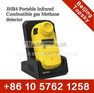 Single Gas Detector Ammonia Gas Detector photo-2
