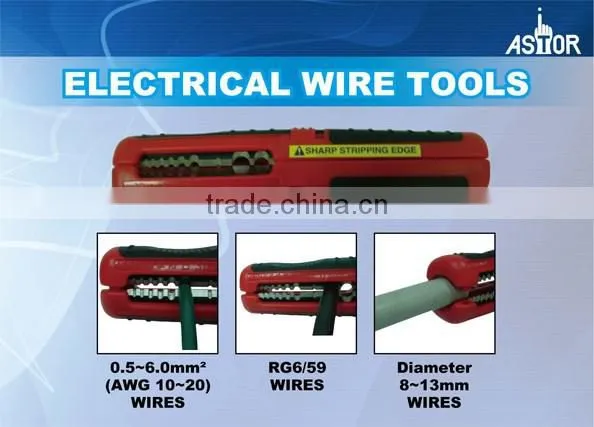 Top Quality Pocket Multi-Function Electric Cable Wire Stripper photo-2