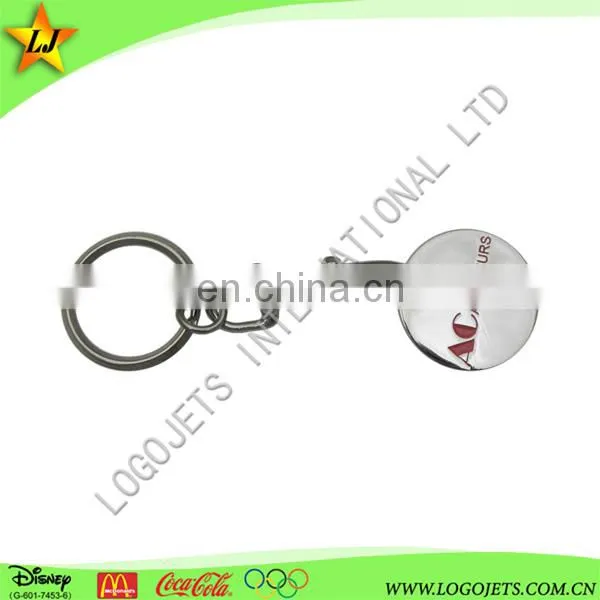 Custom Cheap Metal Printing Key Chains photo-2