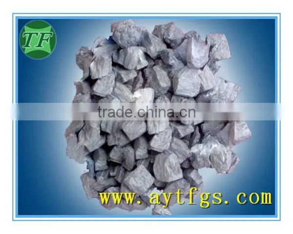 Sell Best FeSiMg Company