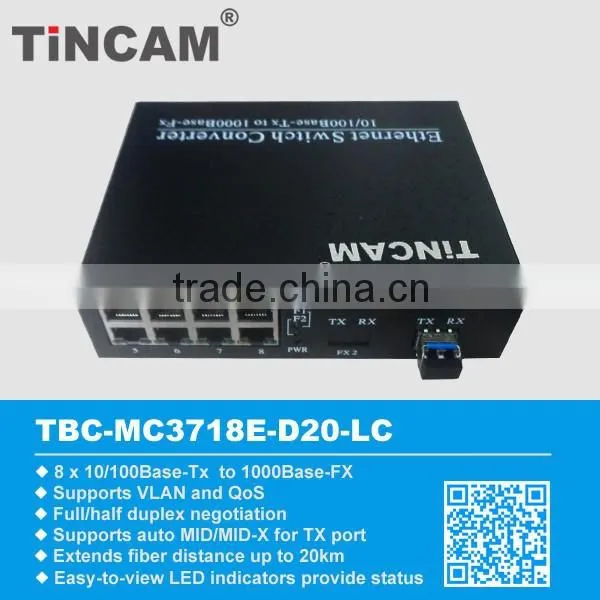 Gigabit Ethernet Optical Fiber Switch With SFP Ports