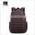 New Design Strong Laptop Backpack for Korean photo-3