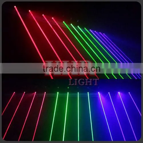 Single Beam Laser Light, Mini Red/Green/Blue Laser Curtain Machine photo-3