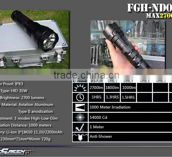 Rechargeable 18650 Battery 35W Xenon Led Flashlight photo-3