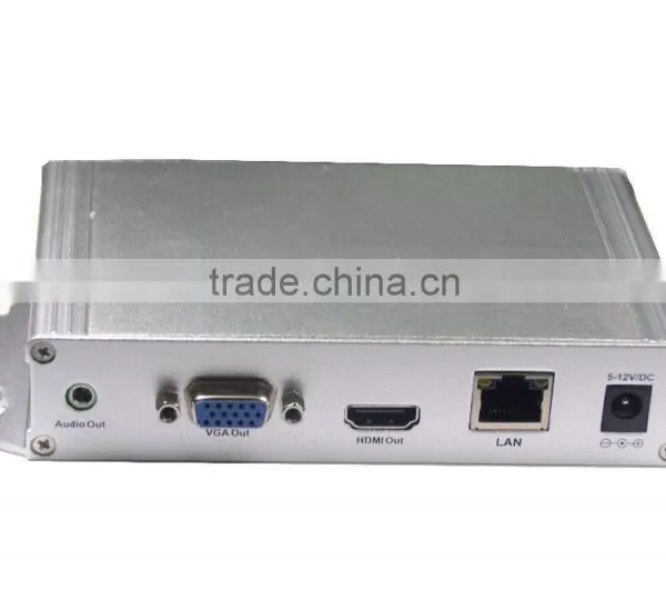 HDMI HD Decoder photo-2