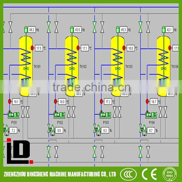 Used Cooking Oil Refinery photo-4