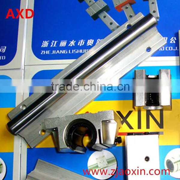 High Quality Tour Guide System Unit SBR16LUU on Shopping photo-6