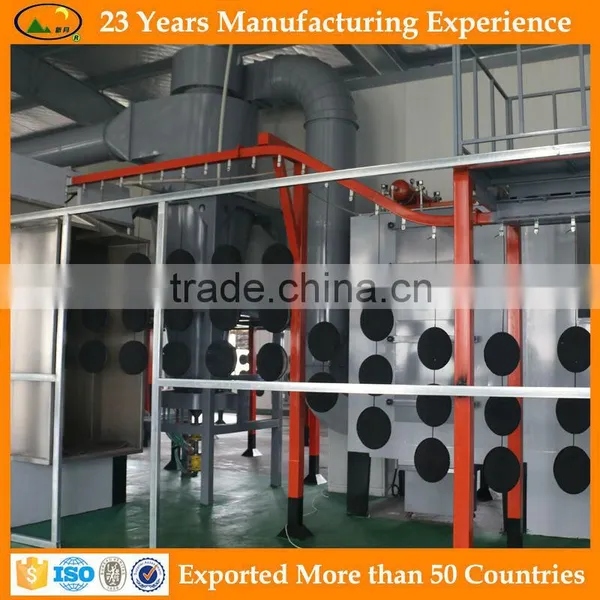 Compact Powder Coating System photo-3