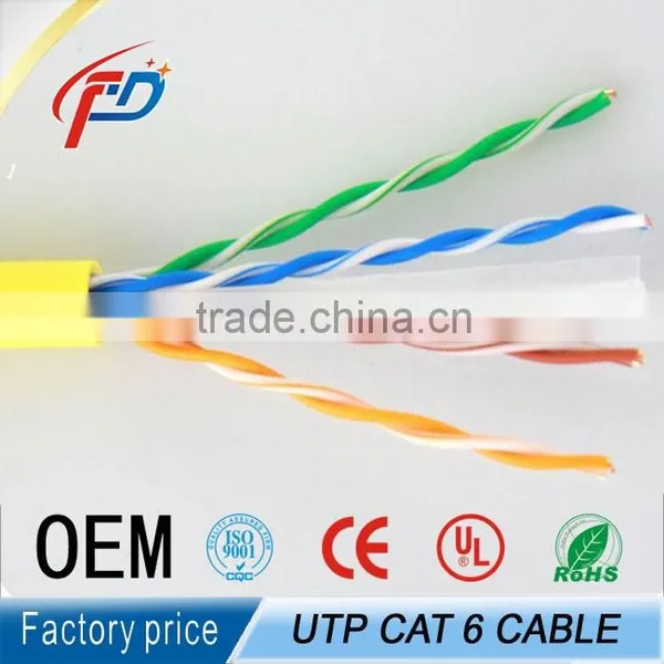 Best Quality Cca Patch Cord With Rj45 Plug 3m Cat6 Cable photo-5
