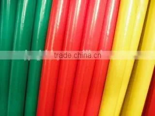 PVC Tape photo-4