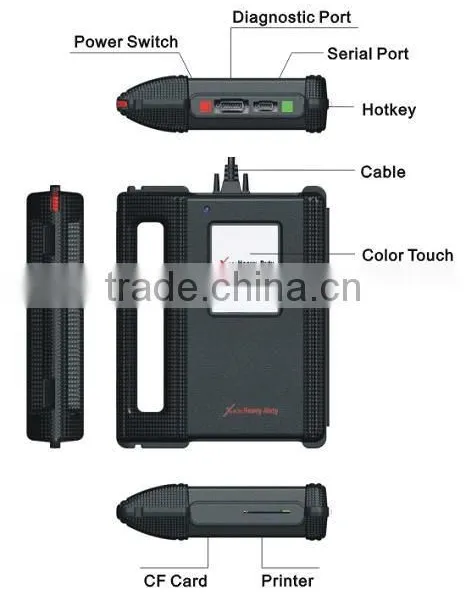 Offer Original Launch X431 Heavy Duty Scanner For Trucks