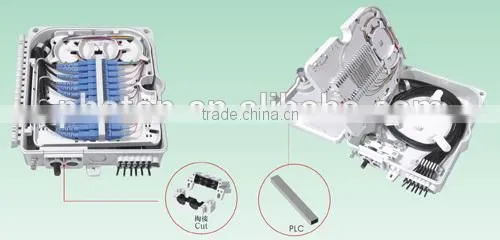 ODF- Fiber Optic Splitter Box PFS-12C photo-2