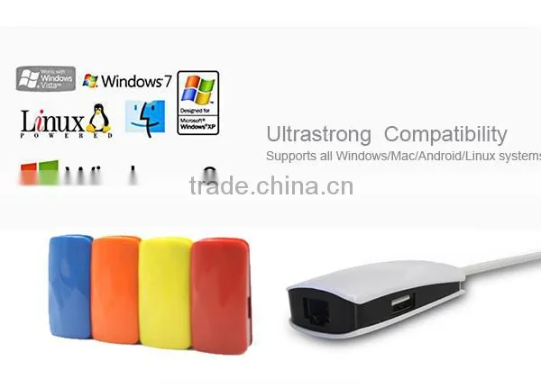 USB External LAN Card photo-5