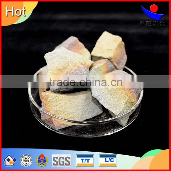 Steel Making Addtive Nitride Manganese From Chinese Market photo-2