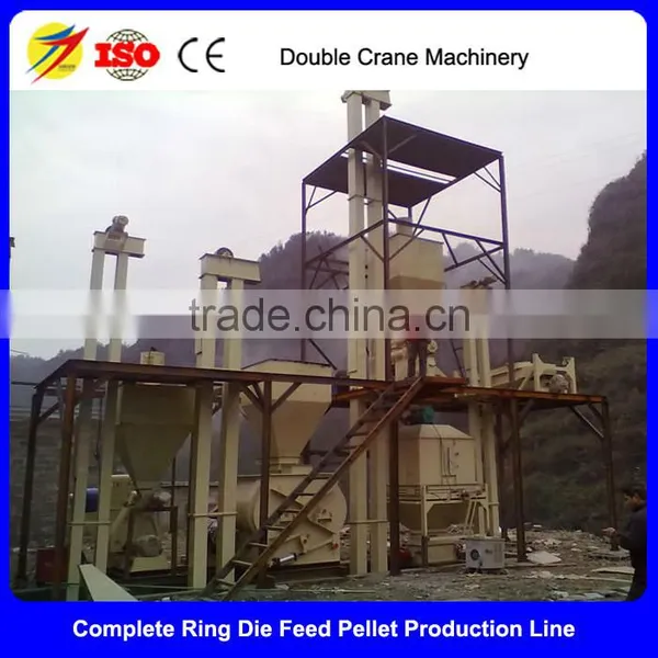 Animal Feed Processing Machine Line, Feed Processing Line photo-5