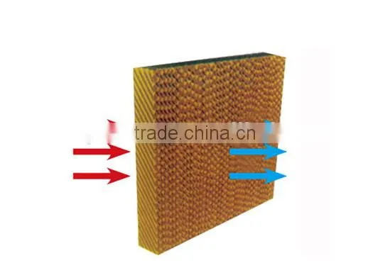 Cooler Pad for Agricultural Growing