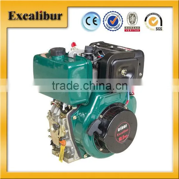 Air Cooled single cylinder name of parts of diesel engine S178F