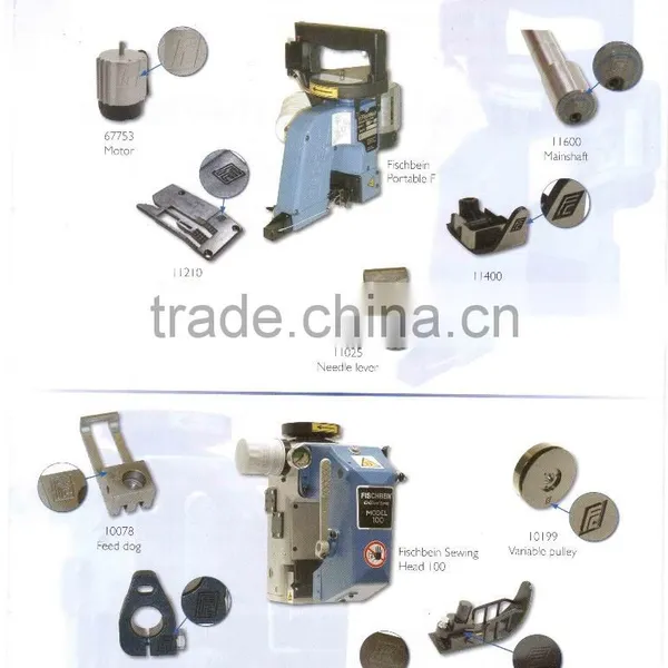 Portable Bag Closing Machine photo-3