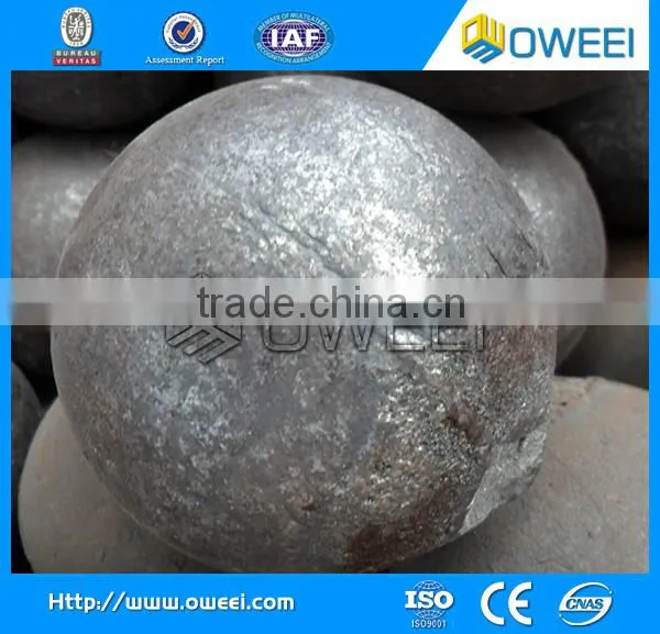 Best Selling Grinding Balls Supplier photo-6