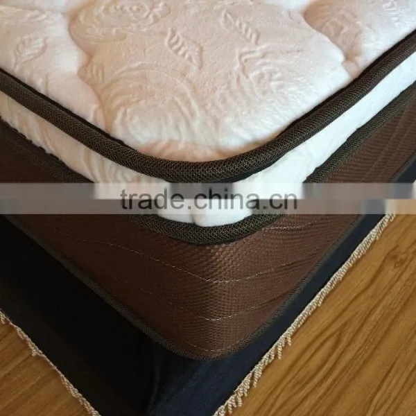 Nice Euro Pillow Top Pocket Spring Rolled in a Box for Selling photo-5