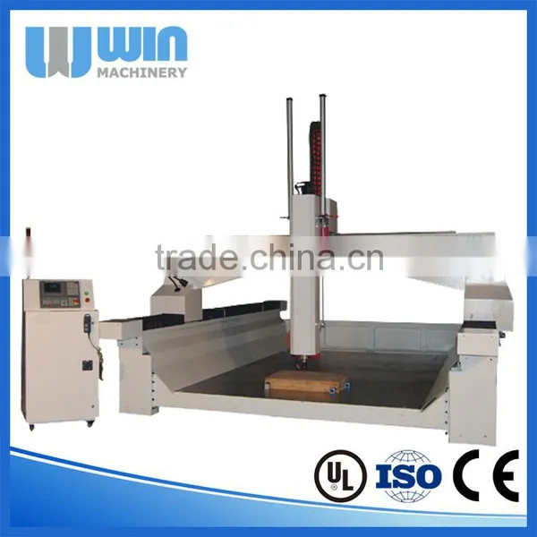 Entry-level EPS1325 Polyurethane Foam Cutting Machine Quality Choice photo-4