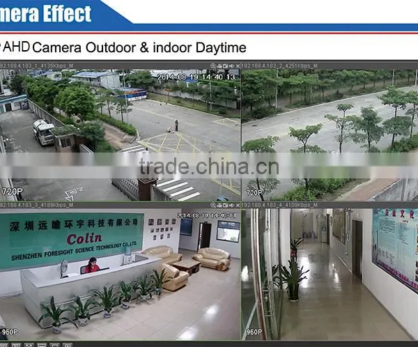 Colin 800tvl Hot Cctv Video Security Camera Low Price 6 ir Led Video Switcher Camera photo-5