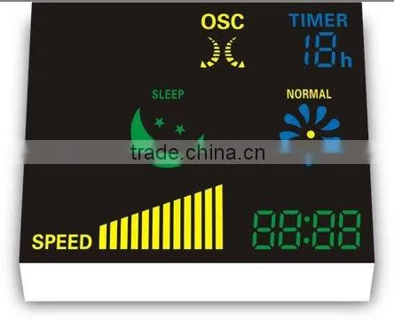 Customized LED Display Module photo-5