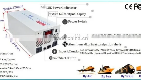 Hot Sell Meind 1000W True Pure Sine Wave Inverter With UPS and AC Charge photo-5