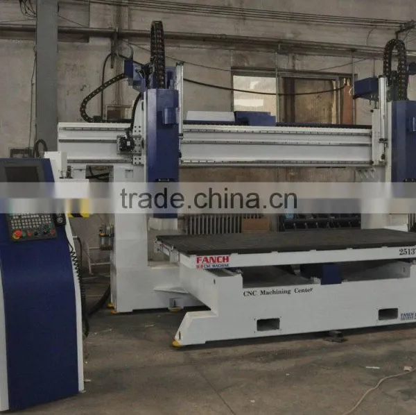 Cnc Wood Carving Machine Price photo-3