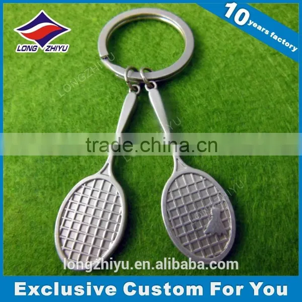 Free Design Metal Keychain Manufacturers in China photo-5