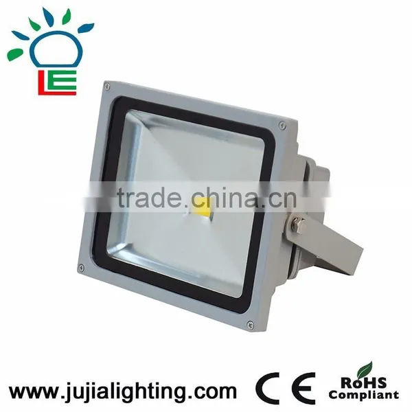 Aluminum Lamp Body Material and LED Light Source 100 Watt Led Flood Light photo-4