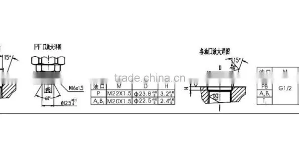 CDB2-F15 Multi-valve photo-2