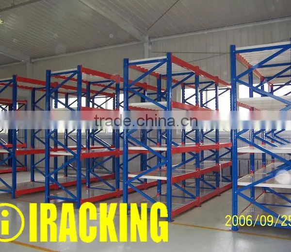 Longspan Shelving (IRB)