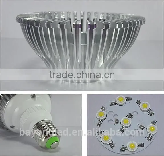 China Suppier Hot Sell New Design 12v 9w Epistar Best Price Led Par Light With Rohs photo-2