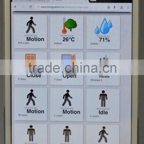 IP-base Wireless Smart Alarm photo-4