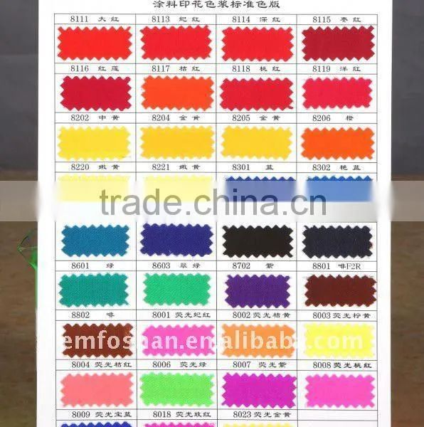 Water Based Pigment Paste for Pigment Printing
