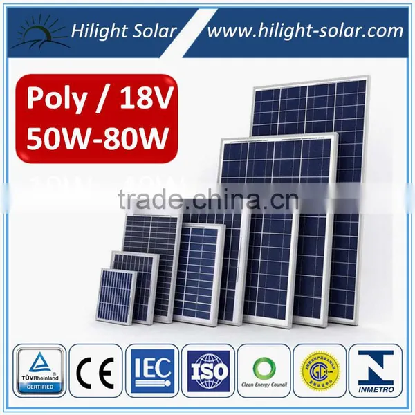 80W Solar Panel, Best Solar Panel, Solares Paneles With CE, IEC ISO Certificates photo-2