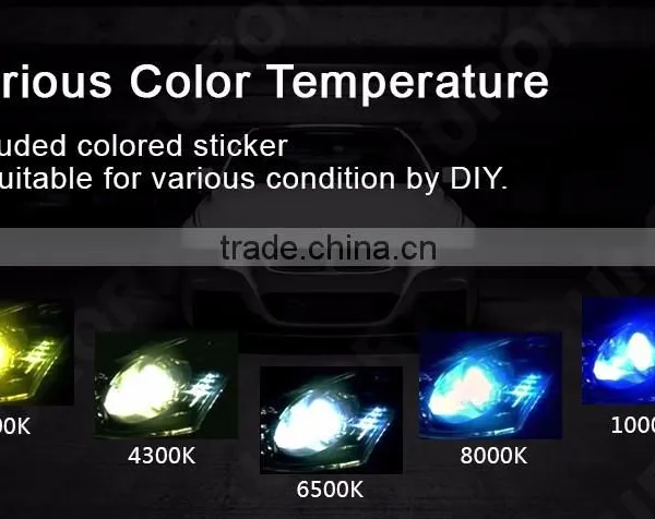 7200lm Canbus H7 LED Car Headlight 9007 Led Headlight photo-4