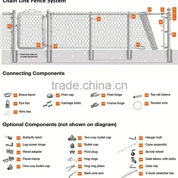Woven Galvanized Link Fence Netting, Basketball Fence Netting photo-6