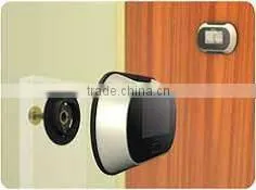 Peep Hole Viewer