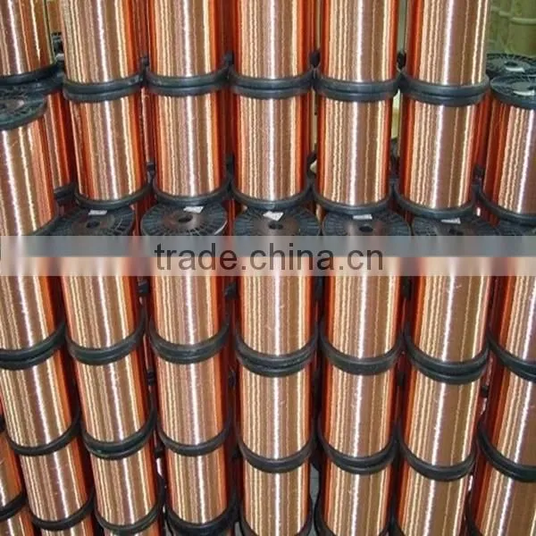 Brass Wire Red Copper Wire Made in China photo-4