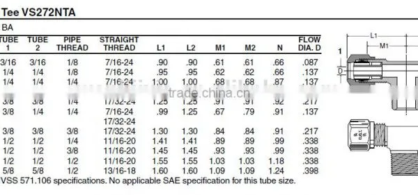 972 Male Branch Tee,Air Brake Fittings for Nylon Tube,Pneumatic Valve photo-3